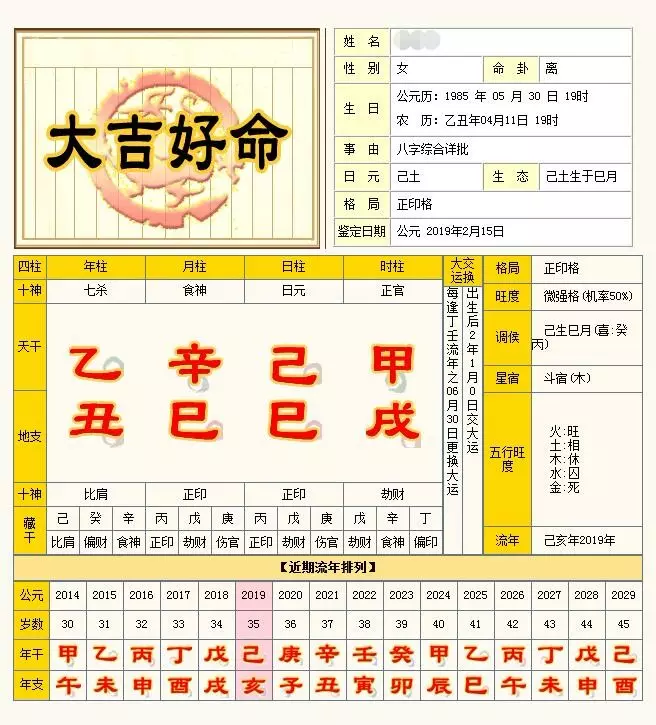 3、师父，都说历史有很多名人都是七杀格，那我是不是很幸运？看看我的七杀命盘怎么样？会是名人么？