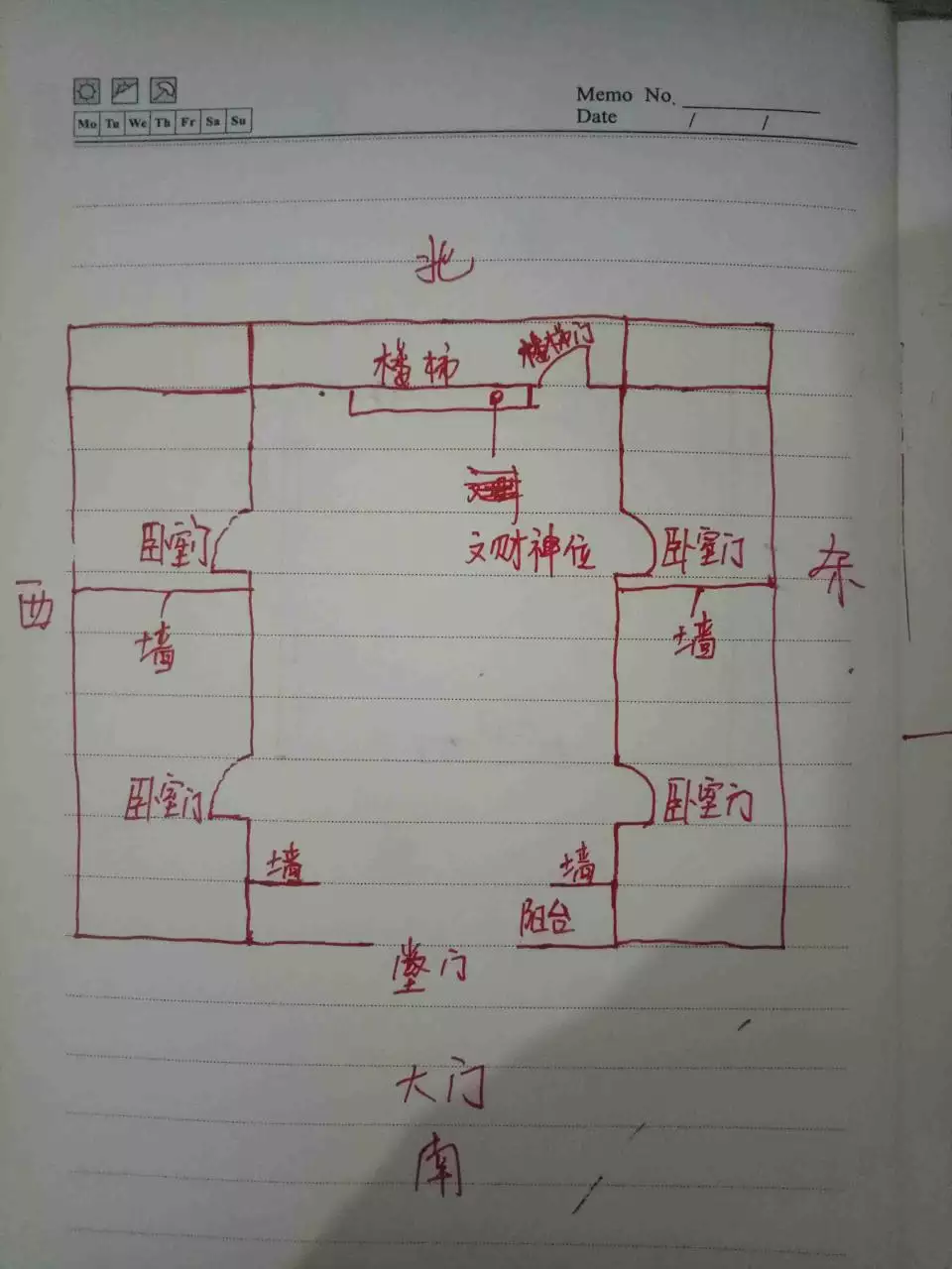 4、风水。 我家坐北朝南、家里污水应该往哪里排！东、南、西、北！哪个方向好！