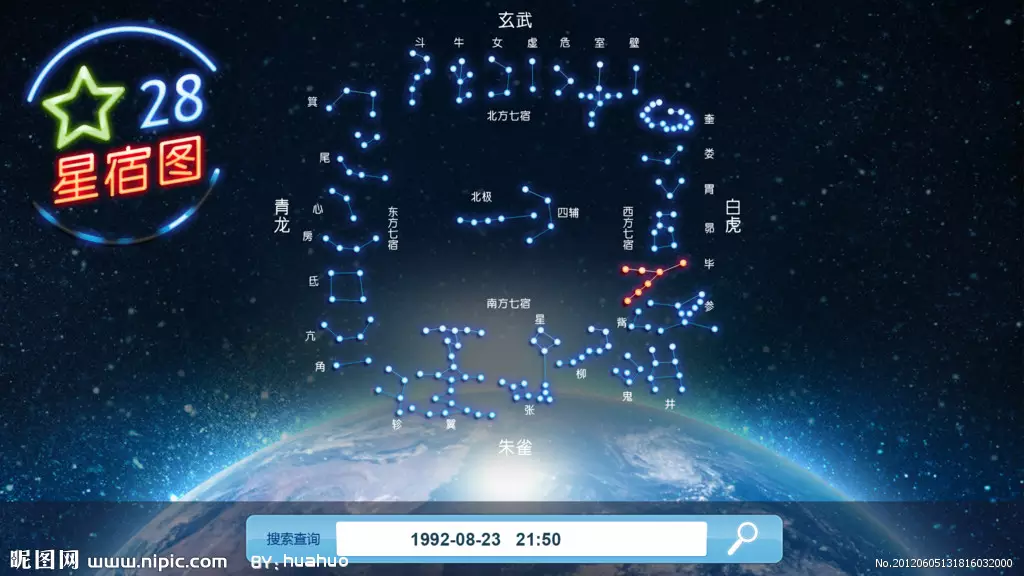 3、星宿和值日星宿关系哪个准