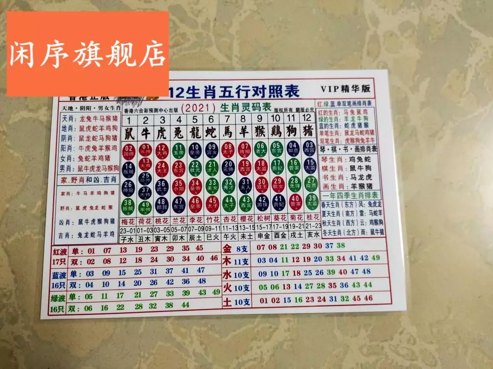 4、年十二生肖排序年龄是什么?