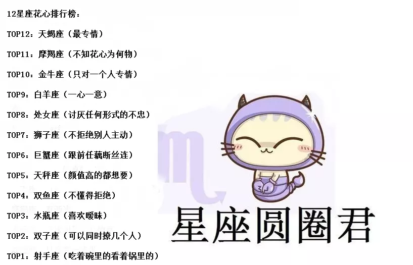 3、为什么我是双子座，性格却偏向巨蟹座？