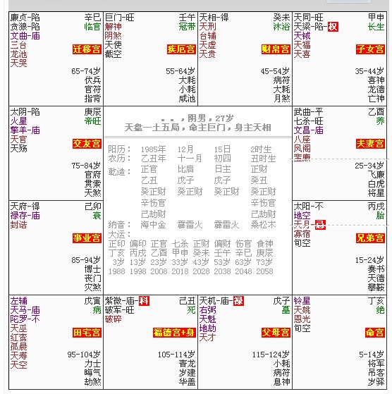 2、求高人详解紫薇命盘