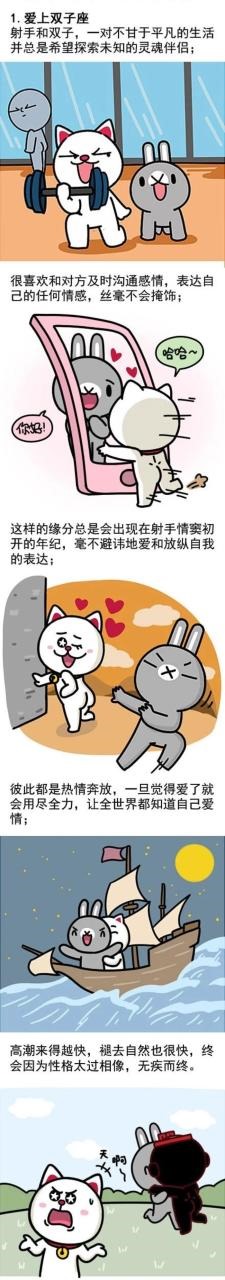 2、射手男与双子女的配对指数？