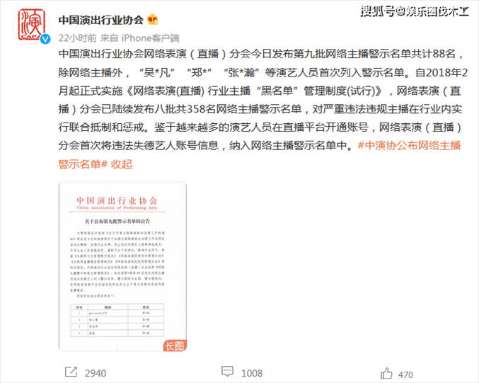 2、全面**相关劣迹艺人，都有哪些劣迹艺人？