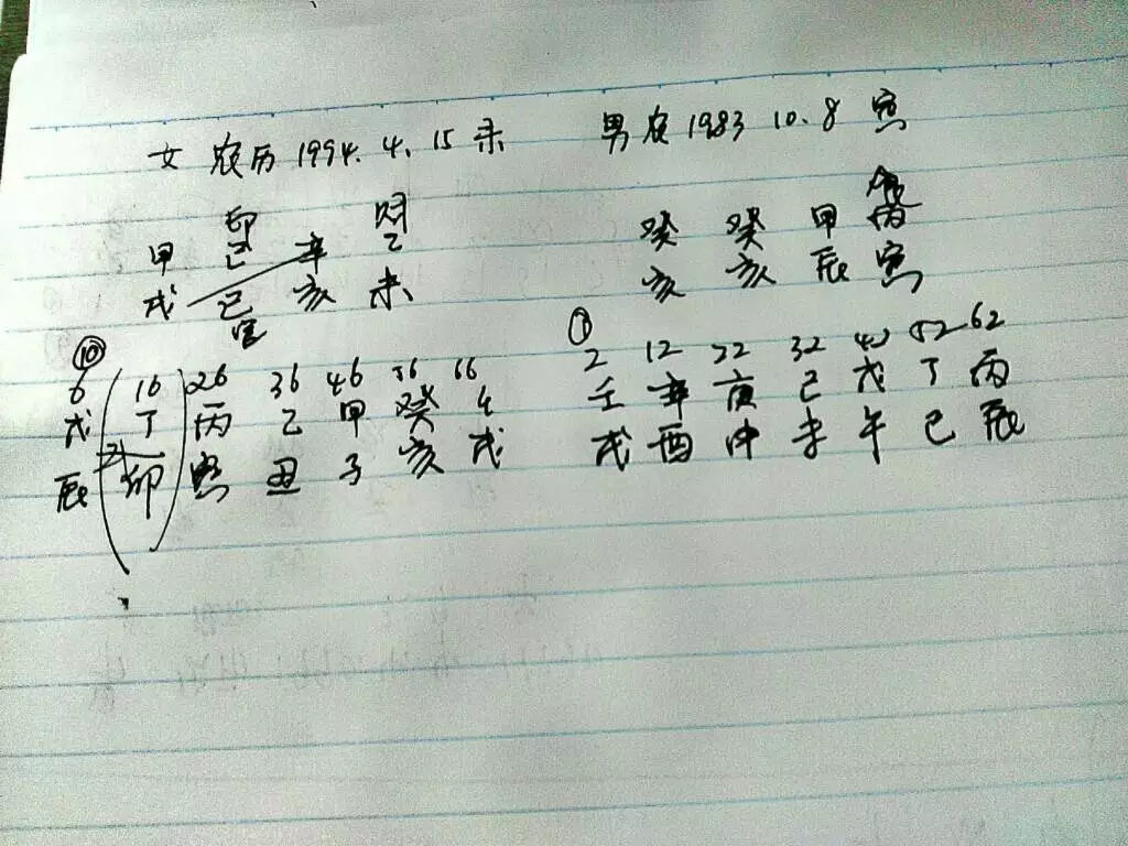 4、亲人生孩子作文字