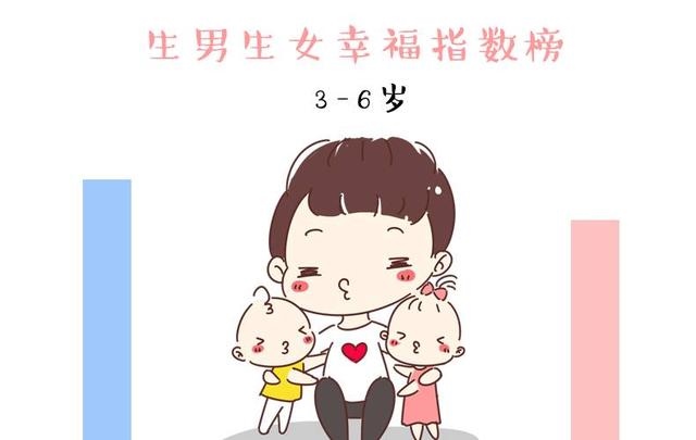 2、生儿子的人身体好还是生女儿的人身体好
