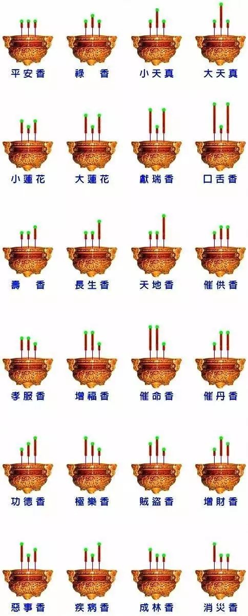 3、烧一捆香怎么看香谱