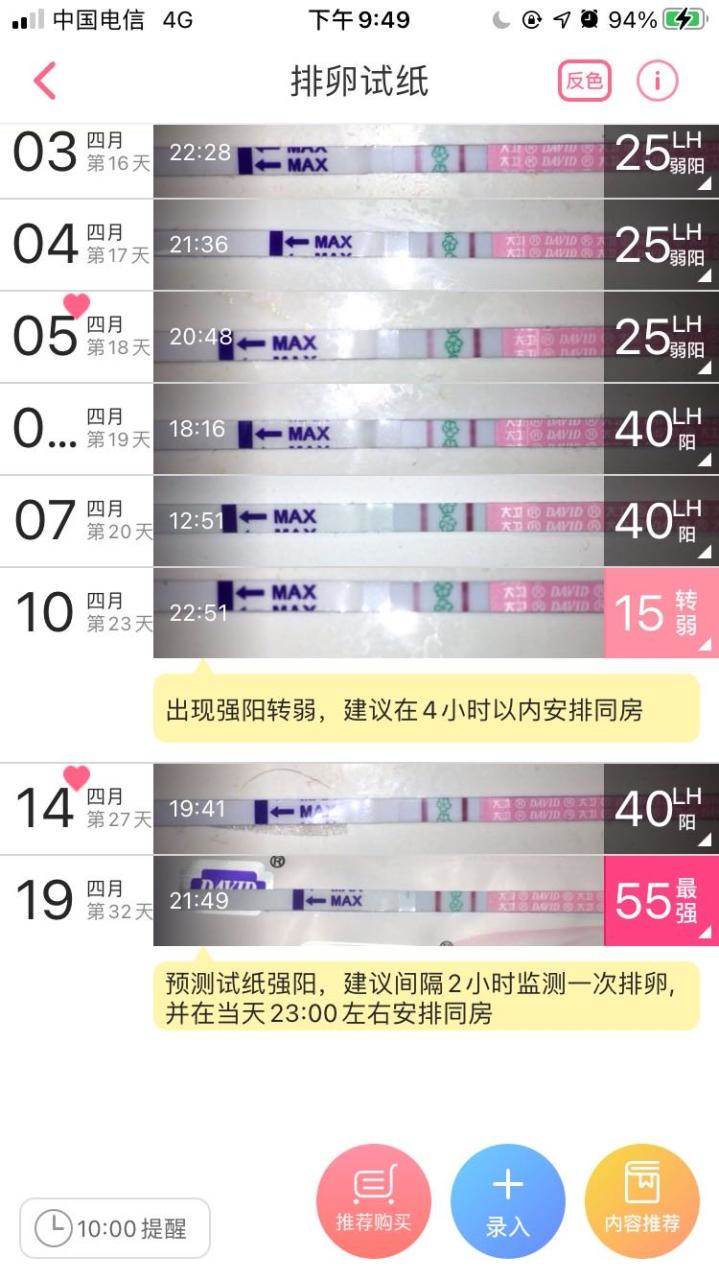 2、排卵试纸生儿子有什么规律吗？