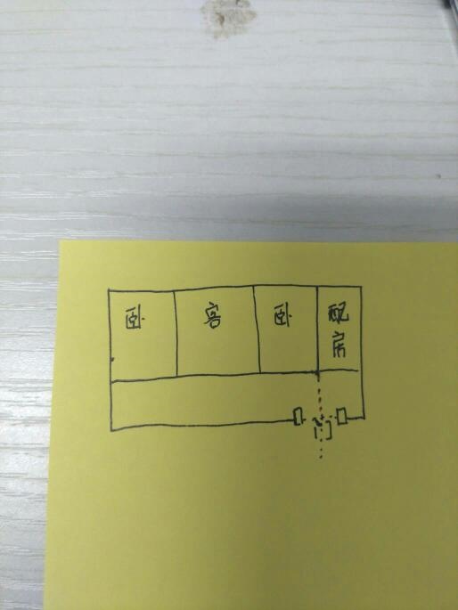 2、房子坐北朝南院子排泄水往哪个方向排水风水好