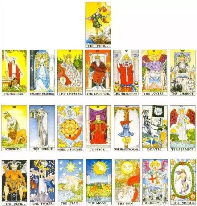 1、求塔罗牌图片，全部的。