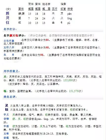 4、输入姓氏出生日期取名姓徐，男孩，'4月30日，16'58分出生！望高手帮忙起一下名子～谢谢