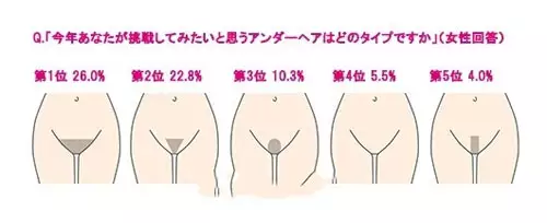 3、旺夫、命好的女人长什么模样