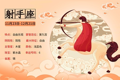 1、12星座床上战力排行