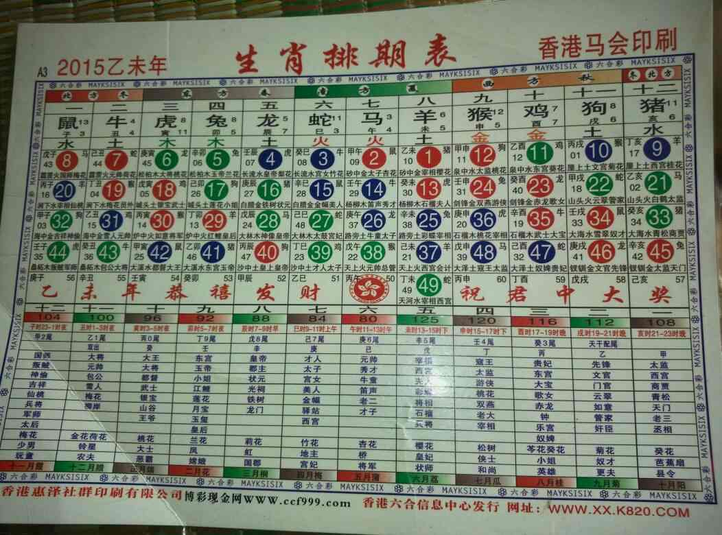 2、震天动地是什么生肖？