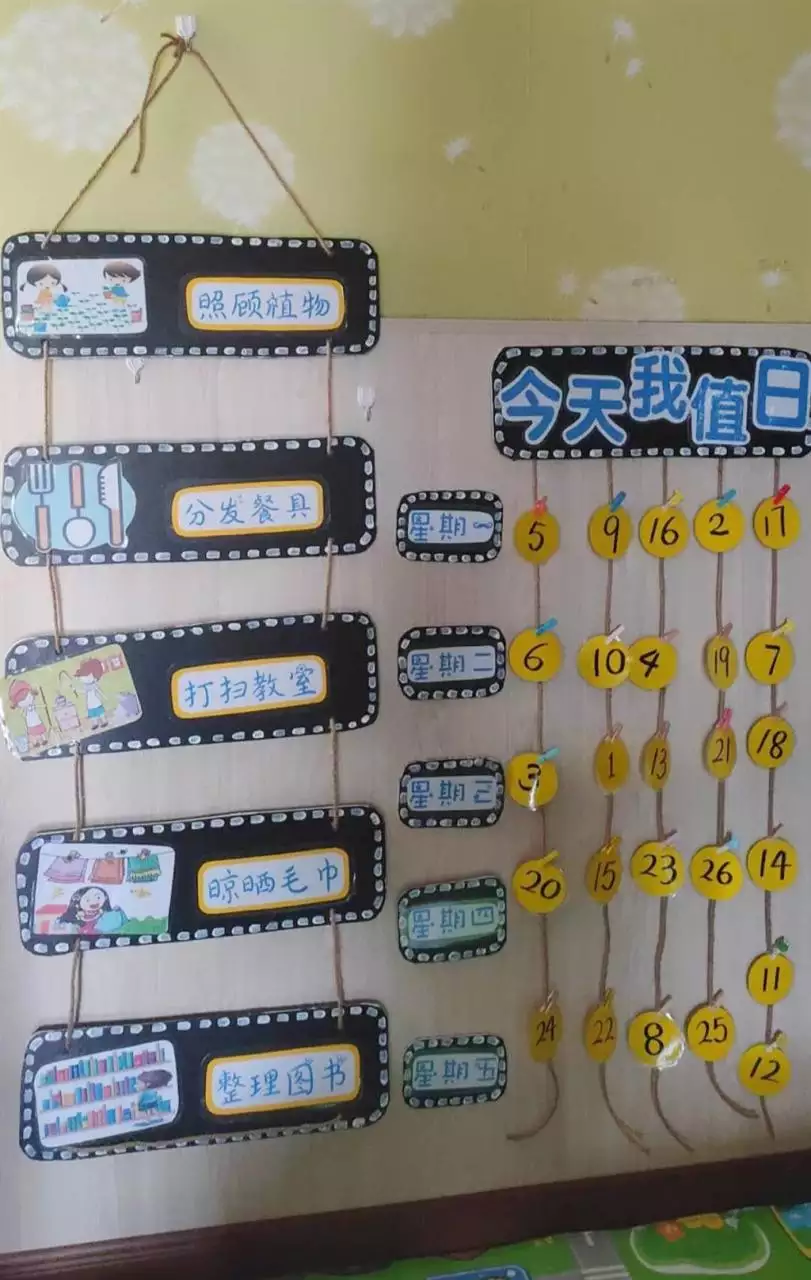 4、二十八星宿测试中的本命和值日是什么意思？本命星宿和值日星宿有什么区别？