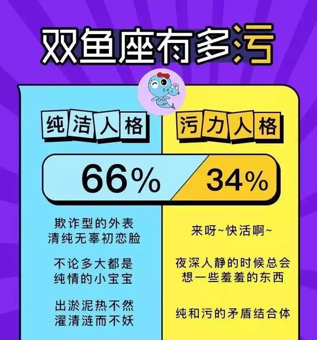 4、为什么说双鱼座是最“”的星座？“”的原因有哪些？