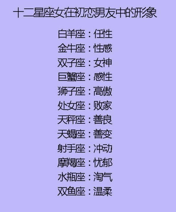 2、水瓶座是学霸还是学渣