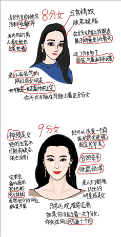 2、90后做“颜值检测”软件实为窥人隐私，最终得到了什么处罚？