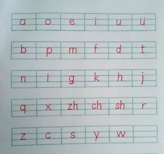 3、a正确的三线格怎么写