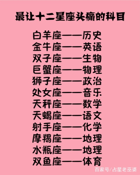 2、最厉害的12星座女，12星座女谁最厉害