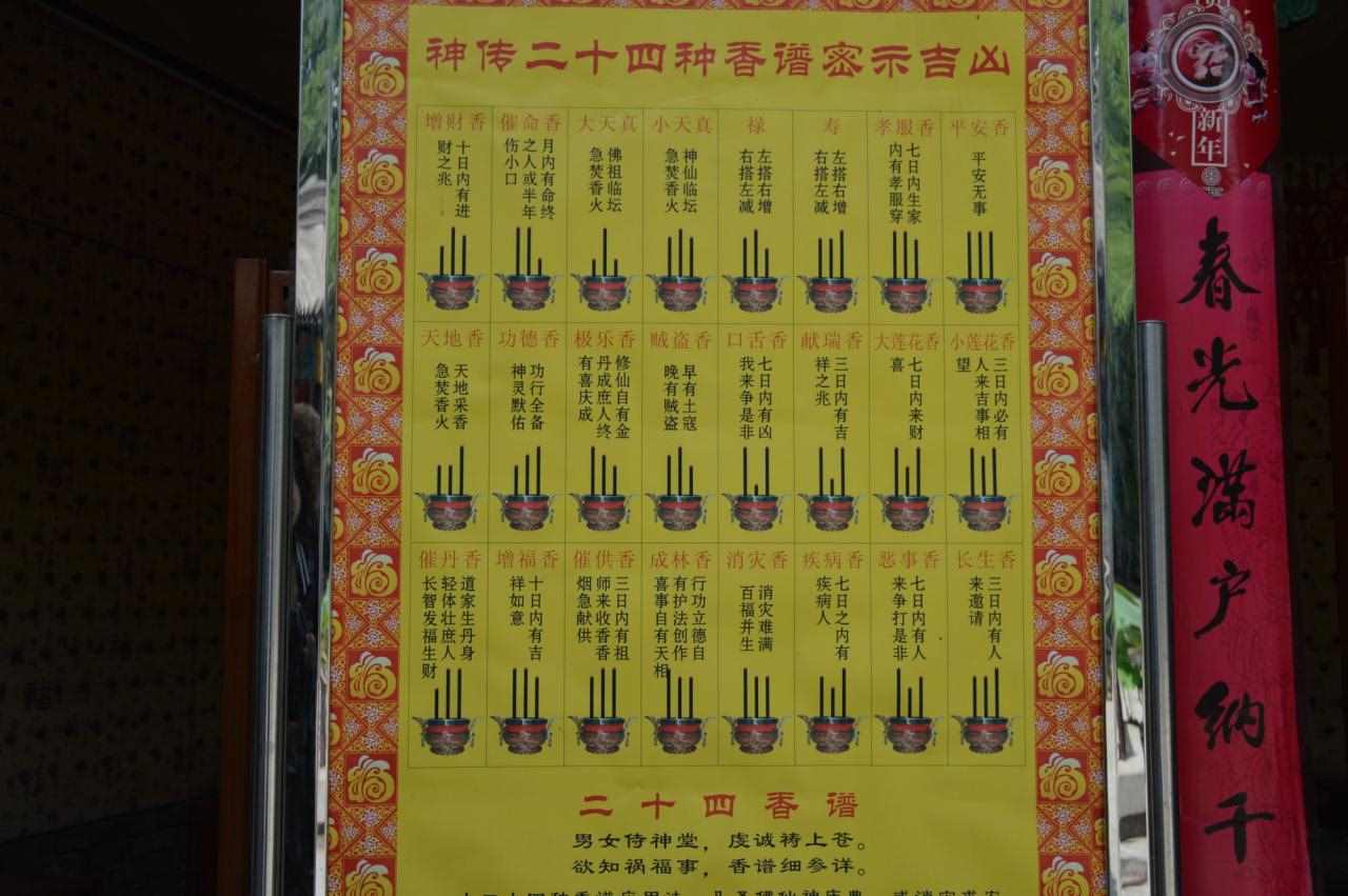 2、烧香二十四香图