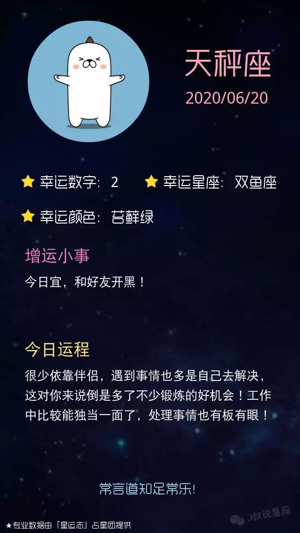 3、qq空间里的**运势在哪里看