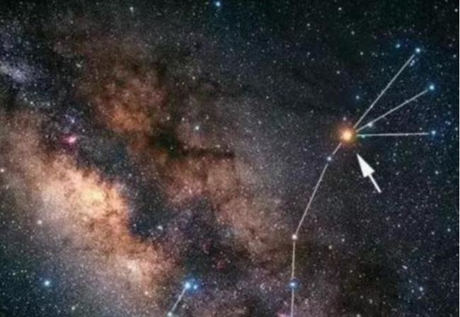 2、请帮我查下我的日月上升星座并分析一下