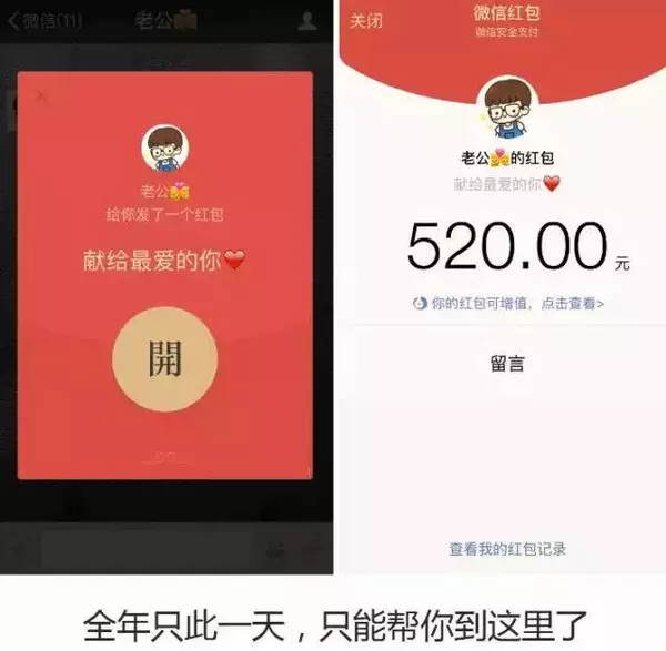 3、生日快乐红包应该发多少?