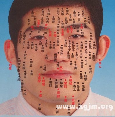 2、怎么看脸上痣好坏图