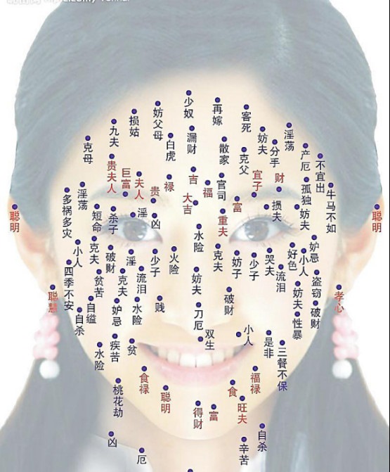 2、女人旺夫痣一出生就有的会生长在那个步位生长在那个步位张来嫁到富责豪口家\过富豪老婆日子？