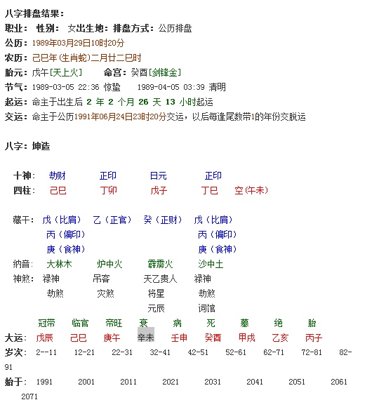 2、用别人的生辰八字能不能害人?