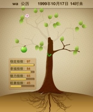 2、婚姻树准确吗,本人31岁,单身,男,测试了一下全是黑叶,难得受异性垂青.