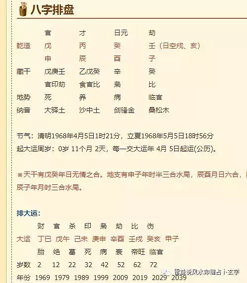 4、能用别人的八字害人吗