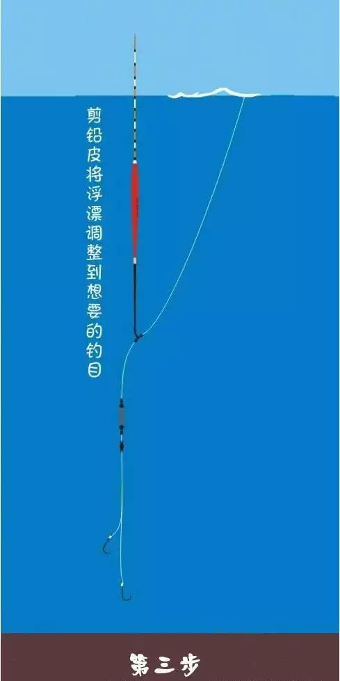 3、钓鱼如何调漂