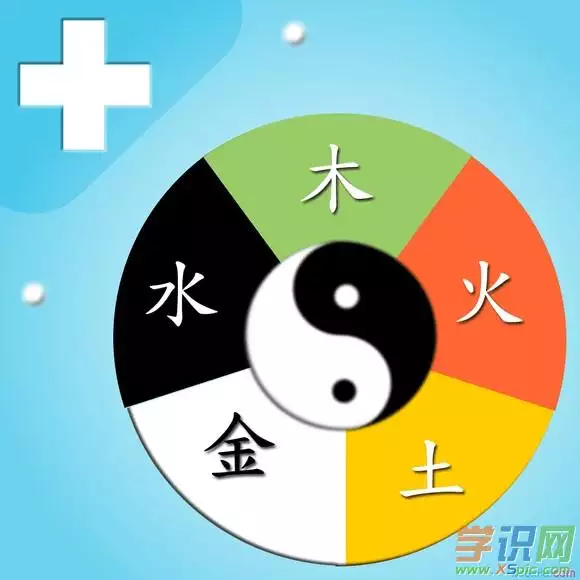 3、一到十数字的五行属什么？春夏秋冬的五行又属什么？