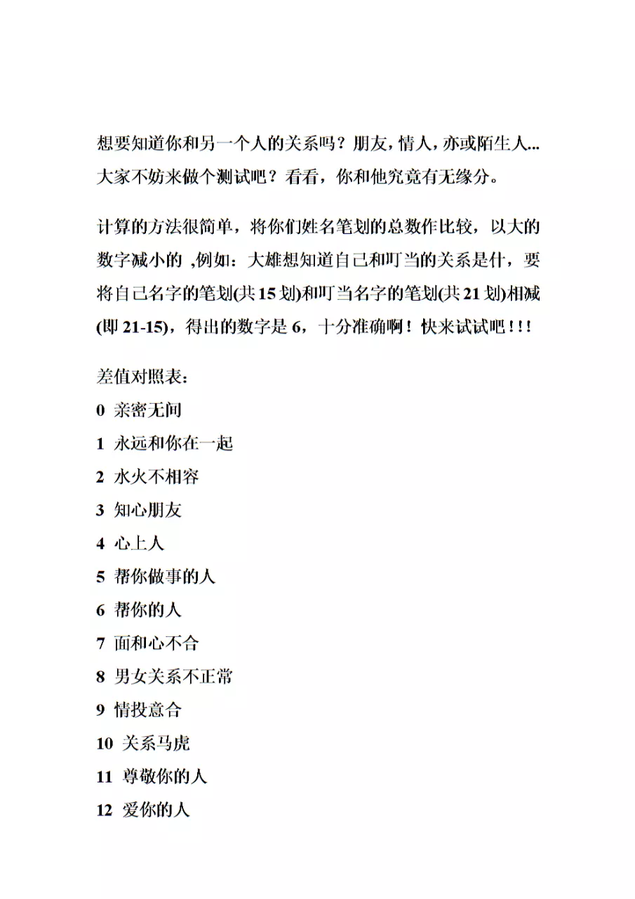 3、如何用两人名字的笔画算缘分?