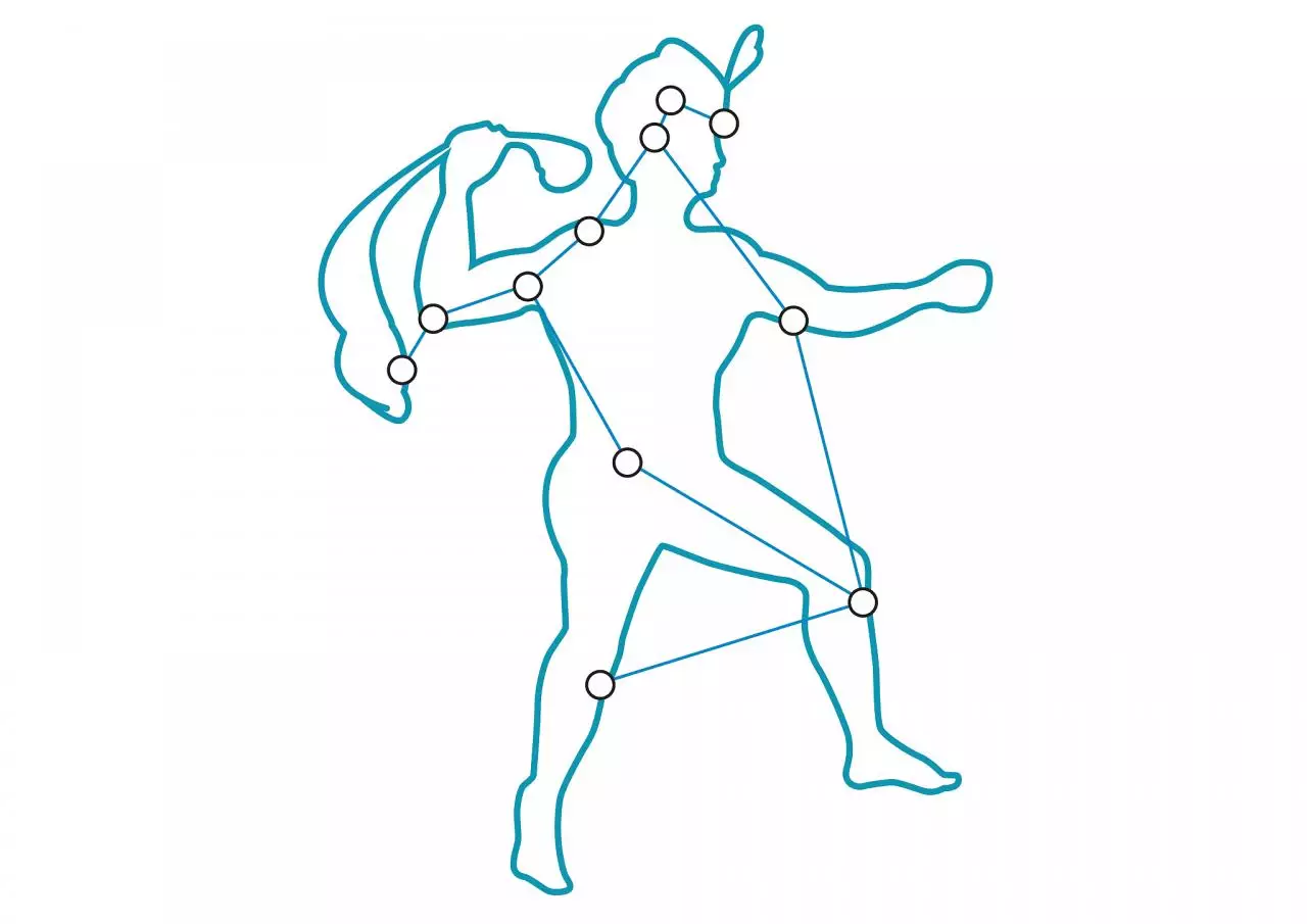 哪个星座能虐死狮子男哪个星座能驾驭狮子座