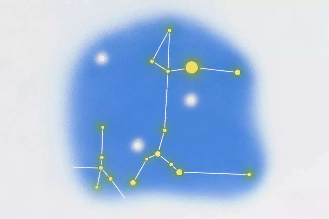 月亮星座月亮星座查询 月亮星座与太阳星座的关系