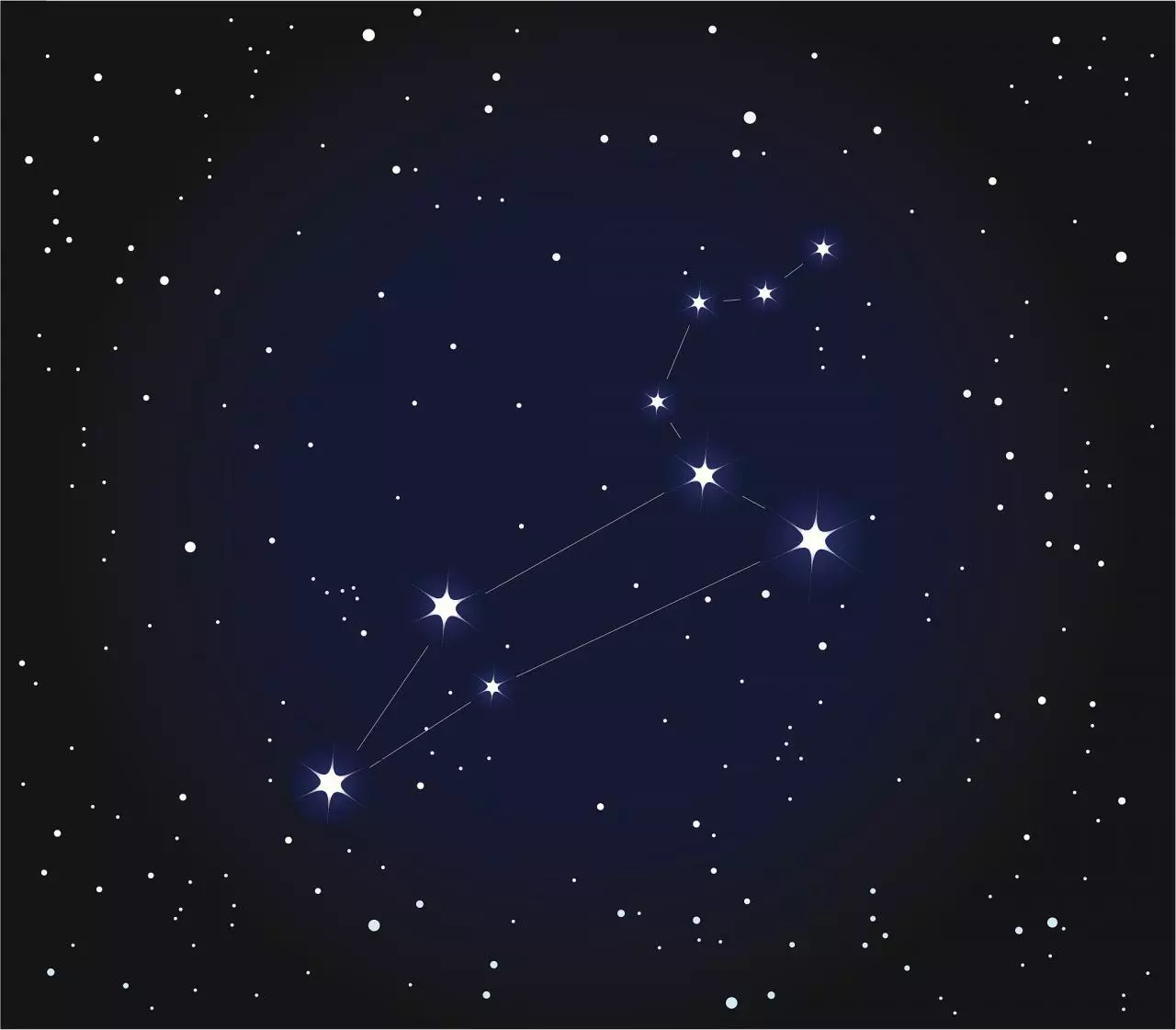 清华北大十二星座排名 清华大学 十二星座学习成绩排名