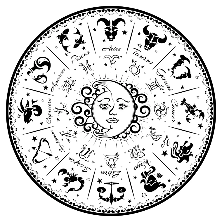 上升星座精确查询表阳历 个人星盘精准查询