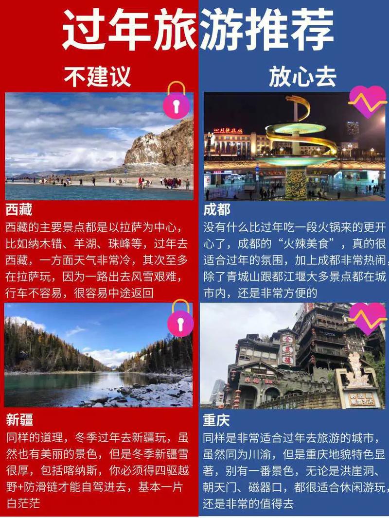 过年旅游哪里不挤 过年旅游人不多的地方